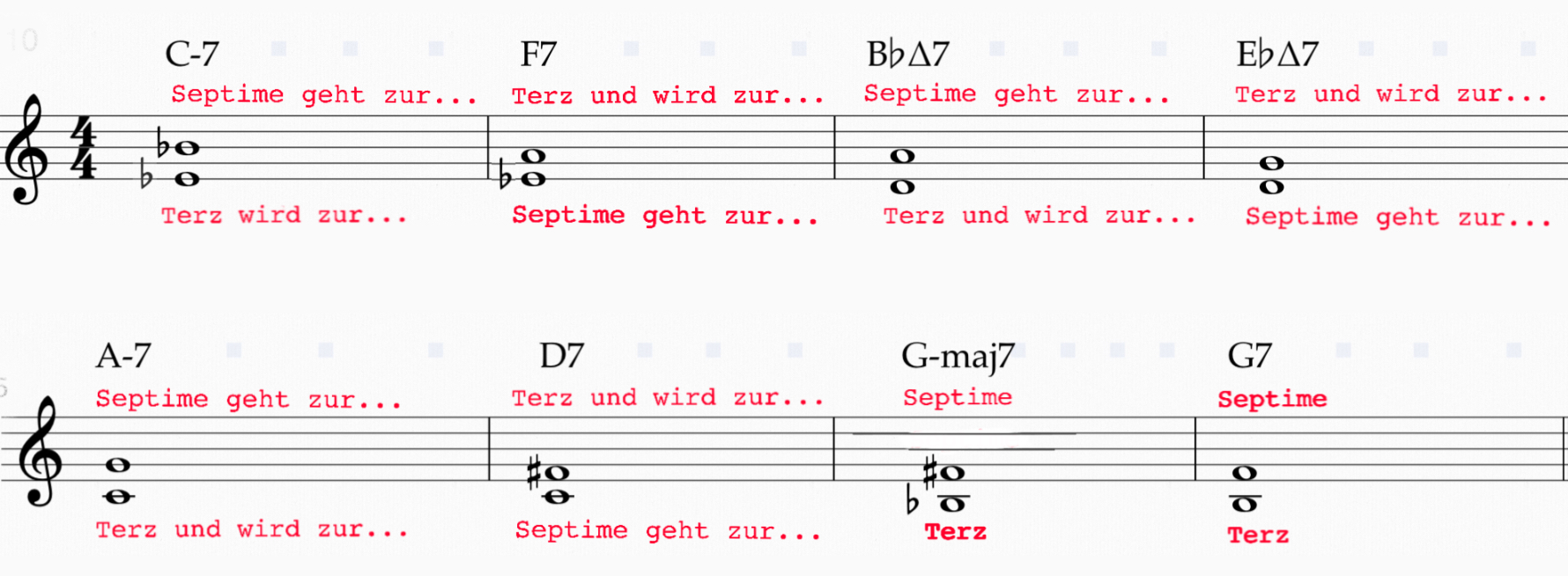 Guide-line, zweistimmig. „Autumn Leave“
